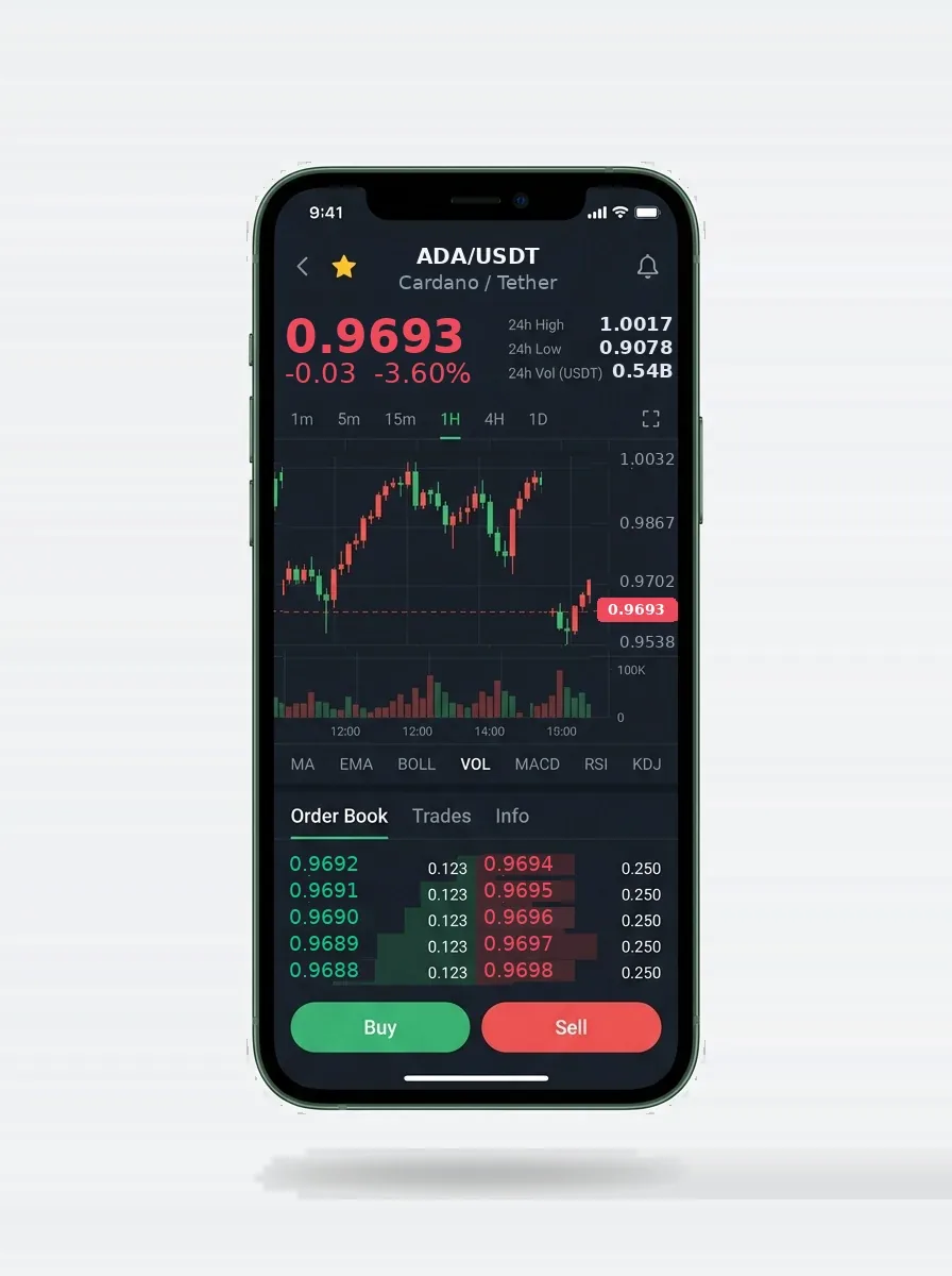 Support från löneanställda - Norwegiankortet, Northmillkortet, FOREX Kreditkort Support från löneanställda | Norwegiankortet, Northmillkortet, FOREX Kreditkort
